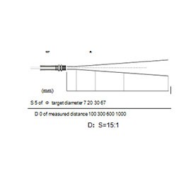 MZ-DT800VW of low temperature infrared thermometer for short microwave