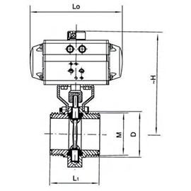 The pneumatic sanitary butterfly valve